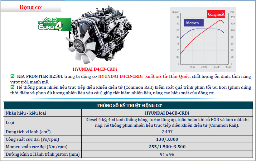  ĐỘNG CƠ KIA K250L THÙNG DÀI 4.5 MÉT