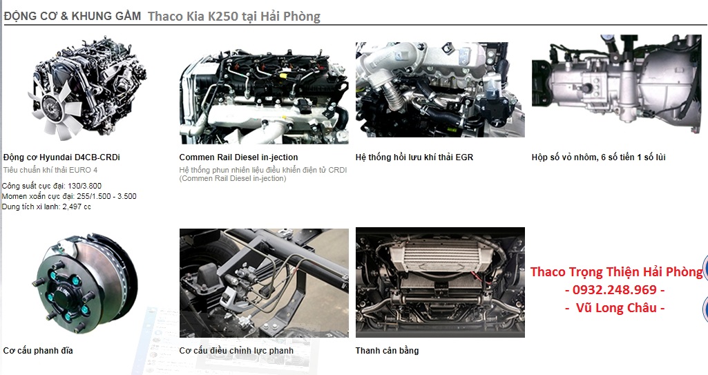 xe tải Thaco Kia K250 tại Hải Phòng