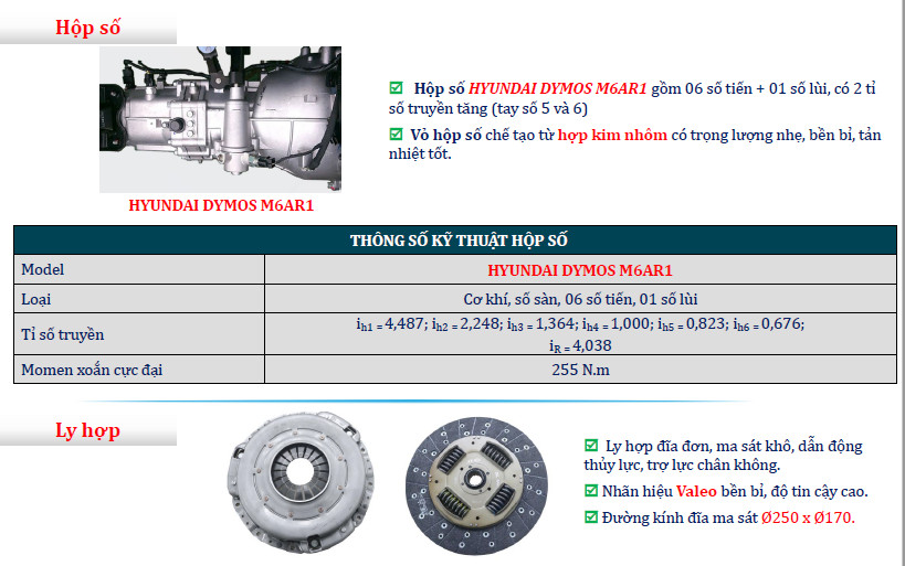 HỘP SỐ KIA K250L THÙNG DÀI 4.5 MÉT